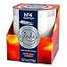 Glade Crafted Soy Candle, Air Freshener, Atmosphere Collection, No 4 Tempted, Patchouli Amber, 4.2 Oz