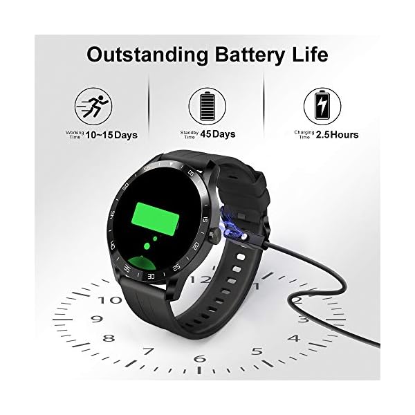 Blackview Smart Watch for Men, Full Touch Screen Fitness Trackers with Heart Rate Sleep Monitor, Fitness Watch with 5ATM…