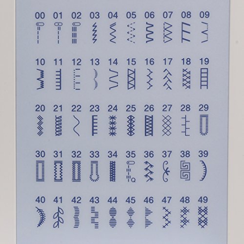 3 Brother+Project+CS5055PRW+Electric+Machine