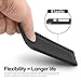 iPhone 6s Plus Case, LoHi iPhone 6 Plus Case [Ultra Slim] Hard PC Anti-scratch Shock Absorption Cover Snag-on Mesh Thin Back Protective Bumper Shell for Apple iPhone 6 6s Plus 5.5 inch - Black