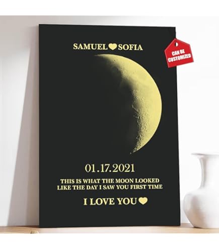 Amazon.com: TT FlowGreen Personalized Moon Phase Poster, Custom