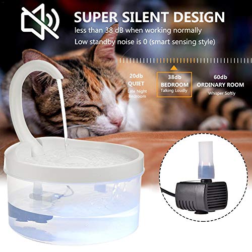 Shaying Agua para Gatos Dispensador Agua para Mascotas 67oz / 2L Agua automática Ultra silenciosa con luz LED para Gatos Perros - Imagen 7