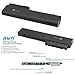 BND Laptop Battery for HP EliteBook 2530P 2540P / HP COMPAQ Business 2400 2510P NC2400-12 Months Warranty[6-Cell 4400mAh/48Wh]