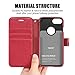 TUCCH iPhone 7 Case, Leather Wallet Phone Case [Card Slot] [Flip] [Wallet] [Stand] [Wrist Strap] Carry-All Case Compatible with iPhone 7 (4.7 Inch), Red