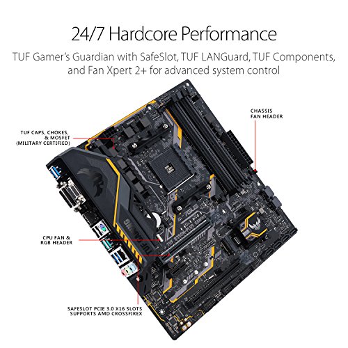 ASUS-AMD-Ryzen-AM4-DDR4-HDMI-DVI-VGA-M2-USB-31-MicroATX-B350-Motherboard-TUF-B350M-PLUS-GAMING