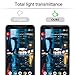 Google Pixel 2 XL Screen Protector Xawy [2-Pack], [Case-Friendly] Tempered Glass Screen Protector for Google Pixel 2 XL- (Clear)