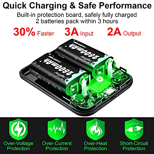 2800mAh Rechargeable Battery Pack For Xbox One & Series X/S - Dual Charger With 3 Charging Ports