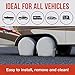 TCP Global Set of 2 Waterproof Vinyl RV Wheel & Tire Covers, Fits 24