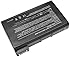 Laptop/Notebook Battery for Dell Latitude C500 C510 C540 C600 C610 C620 C640 C800 C810 C840 CP CPT CPI CPIA CPID CPIR CPX CPXH CPXJ