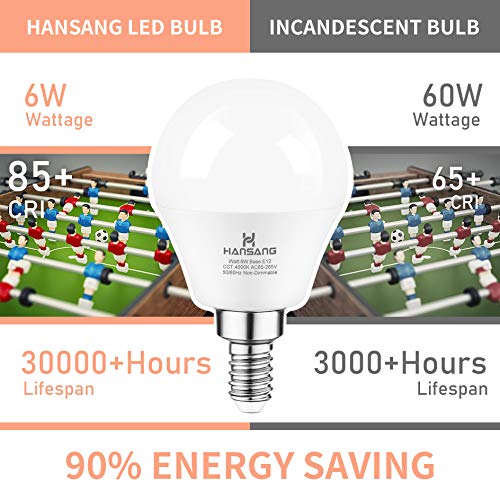 Ceiling Fan Light Bulb E12 LED Bulb 4000K Natural Daylight Candelabra