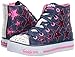 Skechers Kids Kids' Shuffles-Rockin Stars Sneaker