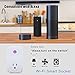 FLOUREON Smart Wi-Fi Socket Smart Control Plug Outlet for Smartphone Andriod IOS Compatible with Google home & Alexa US Plug…