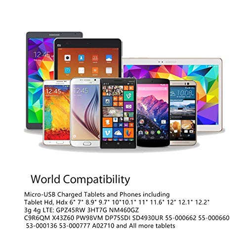 2 BestPlayer+Charger%25EF%25BC%258C+Adapter+Charger+Micro+USB