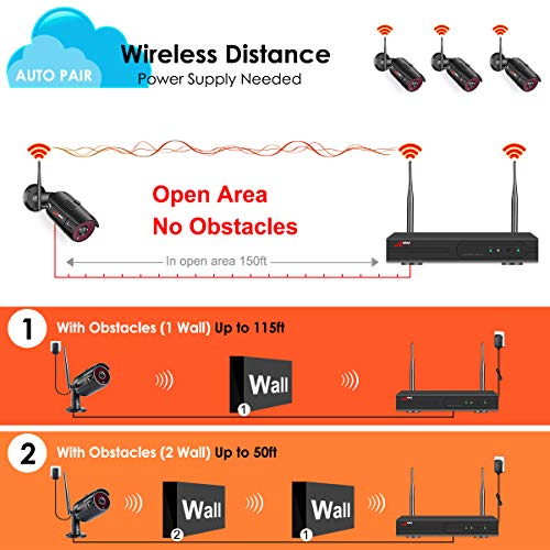 Wireless Security Camera System, ANRAN 4CH 1080P NVR 4Pcs 1080P Outdoor