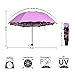 Sakura Umbrella-Windproof Anti Rain/Sun,Cherry Blossom Folding Umbrella