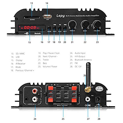 PolarLander Bluetooth HiFi Digital Stereo Amplifier 4-Channel Powerful Sound Compatible with Car Motorcycle Computer Speaker