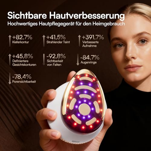 INIA SPHERA Improved 8-in-1 Microcurrent Face Massager for Face & Neck - Red Light, Heat & Cooling Function, 5 Modes, Beauty Tool for Defined and Radiant Skin at Home