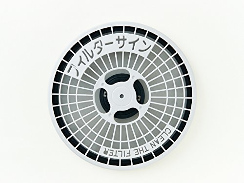 Panasonic フィルターカバーセット ANH2208-4780商品画像