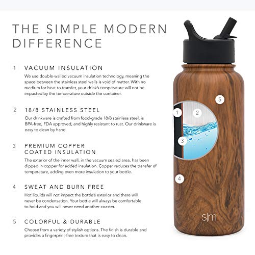 image for Simple Modern 64 oz Summit Water Bottle with Straw Lid - Hydro Vacuum 