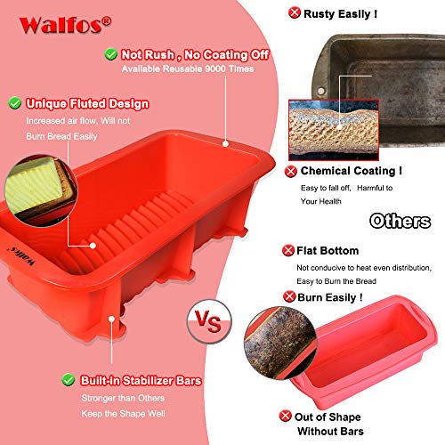 1 Walfos+Nonstick+Silicone+Loaf+Homemade