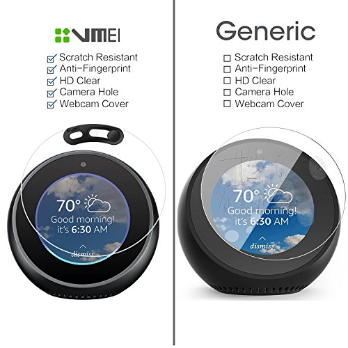 4 Protector+Protect+Residual+Fingerprints+Users+Designed+VMEI