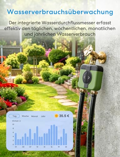 Meross Irrigation Computer WLAN 2 Outputs MST200, Automatic Watering & Remote Control, Rain Delay & Water Consumption Monitor, Compatible with Apple Home, Alexa & Google Home, Green, 2.4GHz