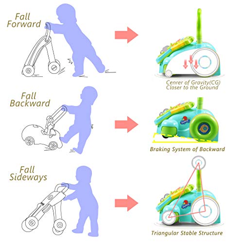 Forstart Sit-to-Stand Learning Walker Push and Pull Activity Center Music and Light Adjustable-Height Early Dvelopment Toys for 6 Months to 3 Years Old