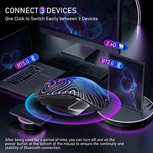 SOLAKAKA Wireless Bluetooth Gaming Mouse, Rechargeable Computer Mice with LED Backlit, Side