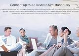 TP-Link TL-MR3020 Portable 3G/4G Wireless N Router UK Plug view 5
