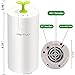 MMlove Pure Essential Oil Nebulizer Diffuser Portable Waterless Ultrasonic Atomizer-Air Humidifier Diffuser in USB for Home Car Office Spa(White)