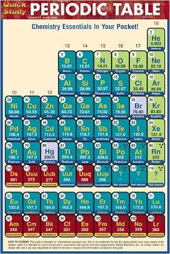 Periodic Table (Quick Study) Periodic Table (Quick Study)