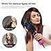 Hot Air Brush, inkint One-Step Hair Dryer & Volumizer Professional Ceramic Blow Dryer for Straightening Curling Drying Combing for All Hair Typesthumb 2
