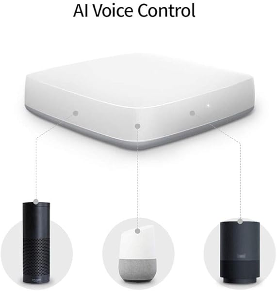 Casas inteligentes multifuncional interruptor inalmbrico inteligente puerta de enlace inteligente Control centro controlador Smart Bridge Smart Home Control Center
