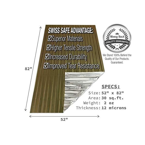 Swiss Safe Emergency Mylar Thermal Blankets (4Pack) Camping Galore