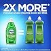Dawn Ultra Dishwashing Liquid Dish Soap, Antibacterial Apple Blossom, 21.6 fl oz (Pack of 2)