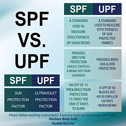 HDE Mens Athletic Performance Shirt Long Sleeve Light Blue Mahi M