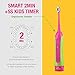 Sonic Rechargeable Kids Electric Toothbrush- 3 Modes Featured Pressure Sensor, Advanced Magnetic Levitation Motor Tech for Comfortable & Easy Cleaning, 31000 Strokes, 2-Min Timer, 4 Soft Bristles