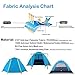Topnaca 2 3 Person 3 Season Backpacking Tents for Camping, Ultralight Waterproof Vestibule Awning Two Doors Double Layer with Aluminum Rods for Hiking Beach Outdoor Family Adventure (Azure, 3 Person)
