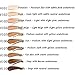 Matte Oil Control Concealer Foundation Cream,PHOERA New 30ml Long Lasting Waterproof Matte Liquid Foundation (105 Sand)