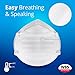 Disposable Dust Mask for face - NIOSH Certified - Safety N95 Particulate Respirator Mask (20 pack) for Cleaning, Construction, Woodworking & more