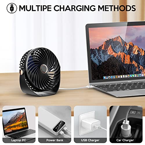 Fashioz Mini Desk Fan, USB Table Fan with 5 Speeds Strong Airflow,Cooling Portable & Ultra-Quiet, Desktop 360°Rotatable Head and Charging for Home Office Bedroom Library Summer Gift (black)