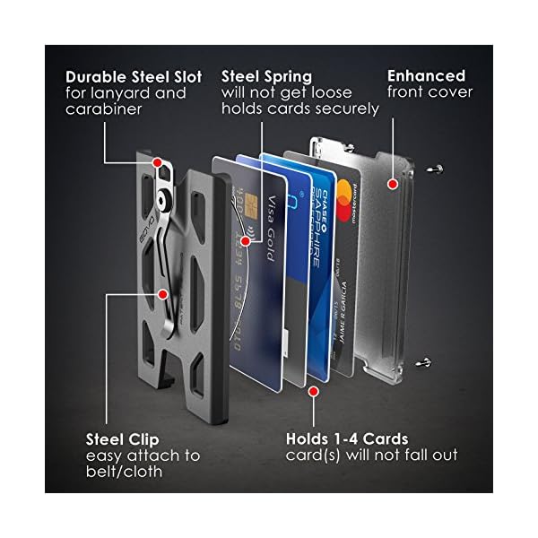 GOVO Badge Holder / Wallet Durable Polycarbonate ID/Credit Holder