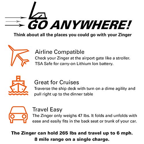 Zinger Chair, Ultra-Portable Motorized Mobility Chair, Lightweight, Folding Electric Mobility Chair, Airline Travel Compatible, Blue - Thumbnail 4