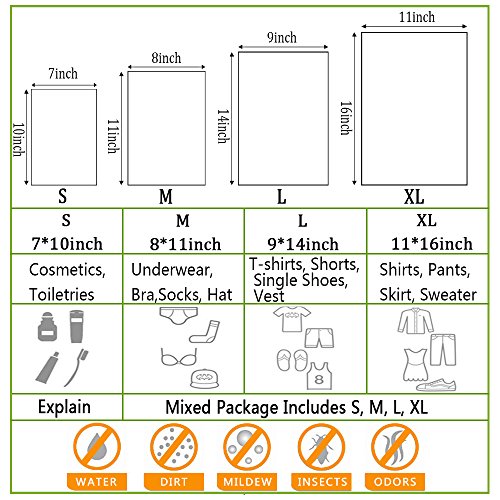 TONGYE Utility Waterproof Dry Bag-Travel Luggage Organizer-Translucency Frosted Texture 9x14 inch (package of 9) - Thumbnail 5