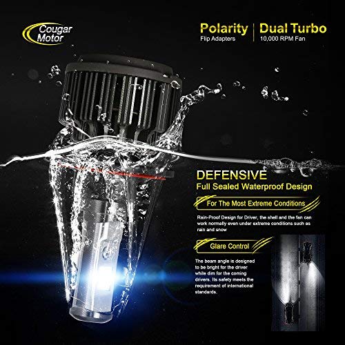 4 Cougar+Motor+Headlight+Bulbs+Conversion