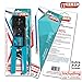 ITBEBE RJ45 Crimping Tool Made of Hardened Steel with Wire Cutter Stripping Blades and Textured Grips (RJ45 CRIMPER TURQUOISE-B)