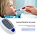 Beyoung® Digital Thermometer, Fast Accurate Flexible Tip with Display Backlit, Fever Alarm by Color Changing Memory Function Waterproof for for Oral, Rectal, Axillary Armpit Underarm Body Temperature