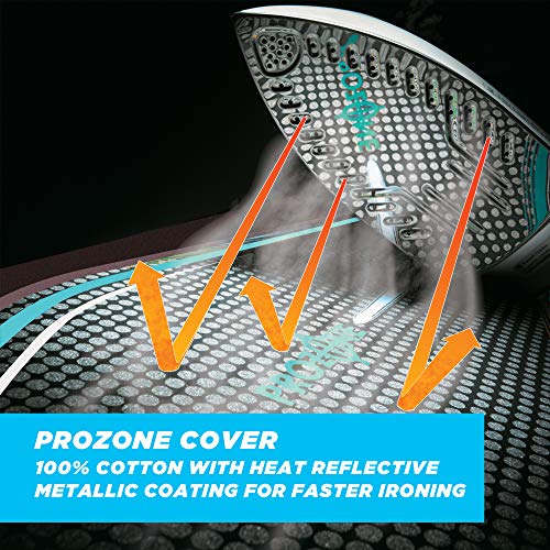 Minky Homecare Ergo Ironing Board, Black and Blue Pricepulse