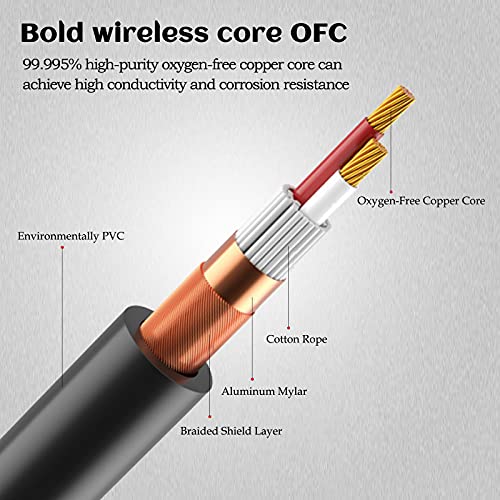 Dynamic Microphone Preamp Mic Activator for Shure SM7B /SM58 /55SH