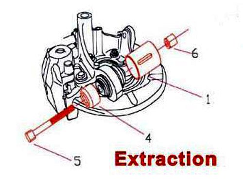 3 PMD+Products+Compatible+Replace+Bushing